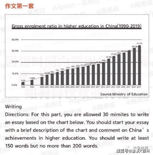 四六級(jí)考試上熱搜 網(wǎng)友 被翻譯題 茶 到了