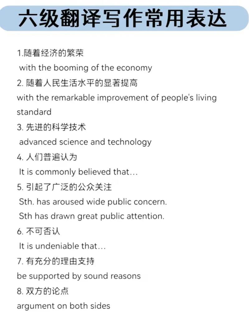 六級翻譯表達精講 攻克難點，提升高級翻譯能力